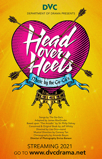 Head Over Heels