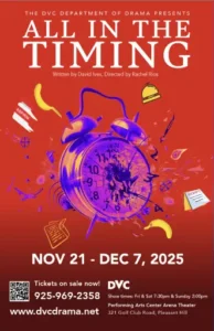 All In The Timing